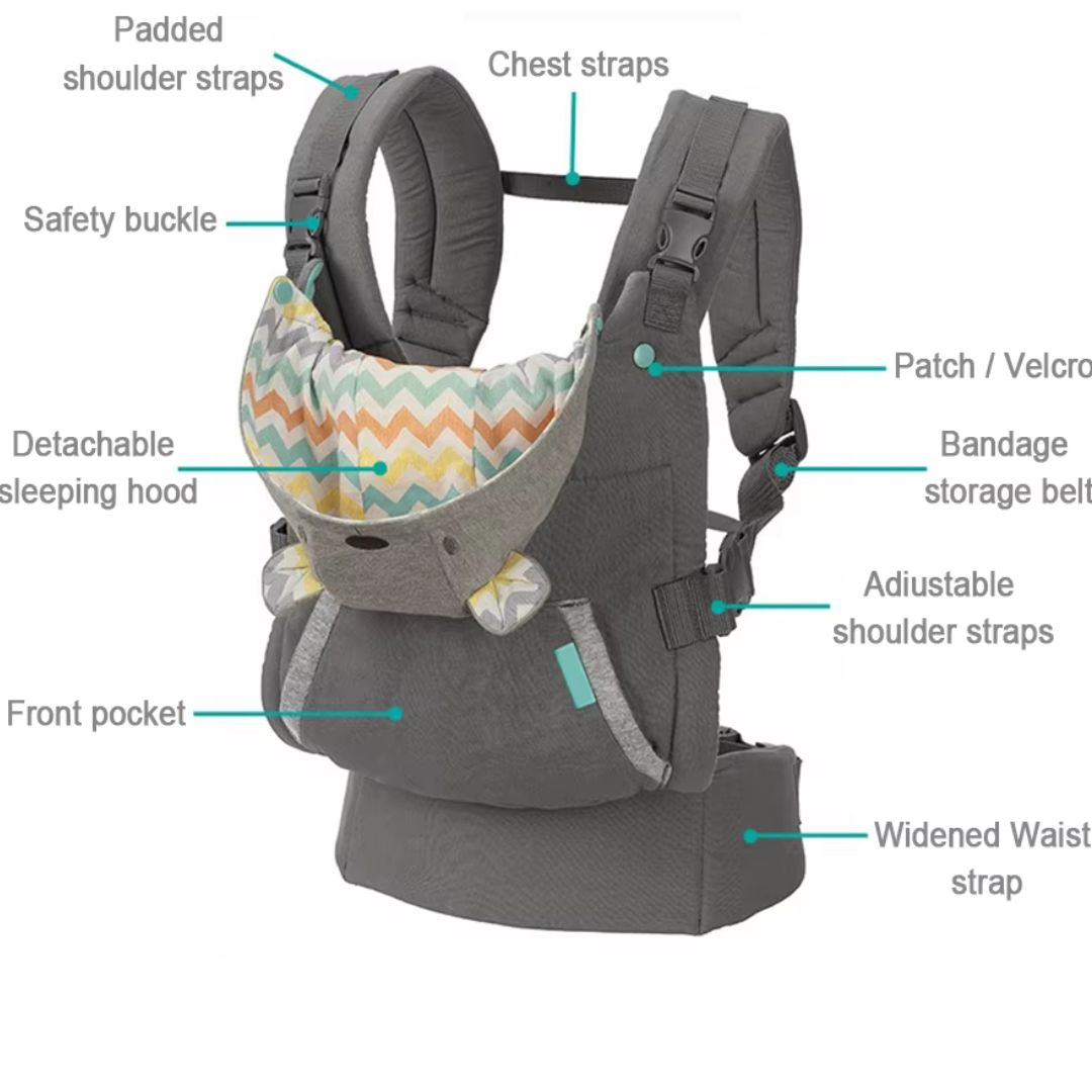 Ergonomische Babytrage – Verstellbar, Atmungsaktiv & Gepolstert