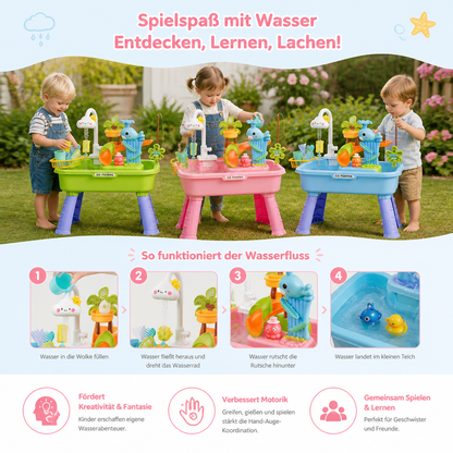 Sommer Wasser-Spieltisch mit automatischem Wasserfluss – Interaktives Spielset für Kinder