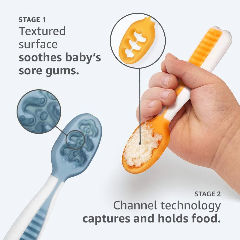 Baby Lernlöffel Set – Selbstlern-Besteck für Babys