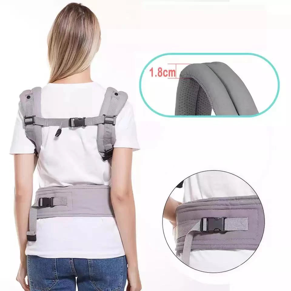 Babytrage Ergonomisch – Verstellbare Bauchtrage mit Sitzstütze