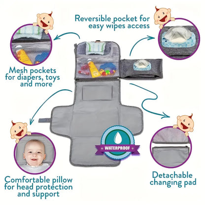 Wickelunterlage für Unterwegs – Faltbare Baby Wickelmatte mit Taschen