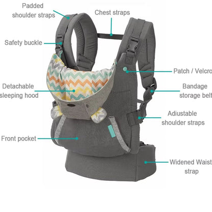 Ergonomische Babytrage – Verstellbar, Atmungsaktiv & Gepolstert