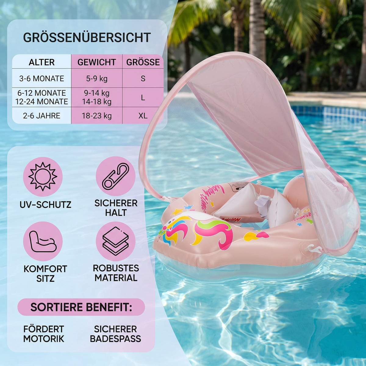 Aufblasbarer Baby-Schwimmring mit Sonnendach – Sicherer Pool-Sitz für Babys