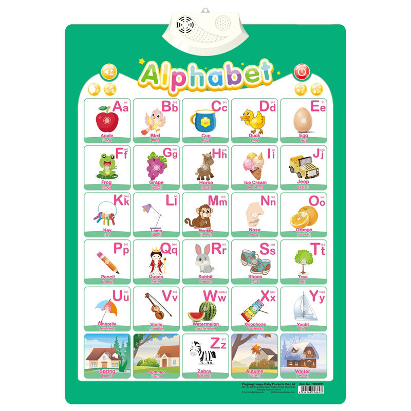 Sprechendes Sound Board zum Englisch Lernen für Kinder