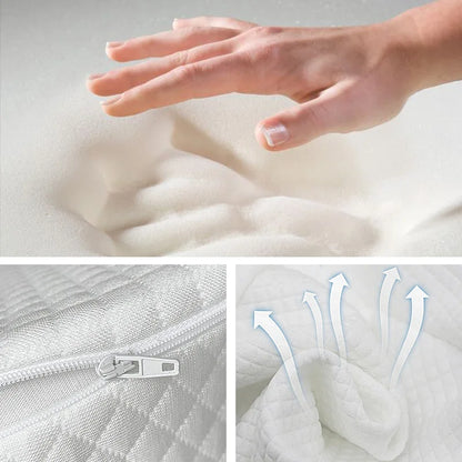 Baby Keilkissen – Ergonomisches Stützkissen für Babys