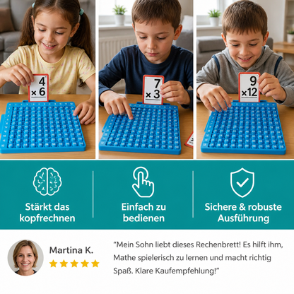 Mathe-Lernkarten-Set mit Rechentafel – Addition, Subtraktion, Multiplikation & Division