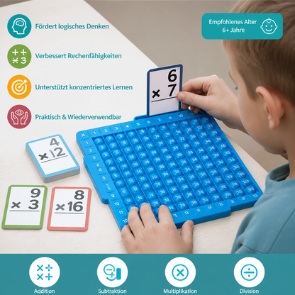 Mathe-Lernkarten-Set mit Rechentafel – Addition, Subtraktion, Multiplikation & Division