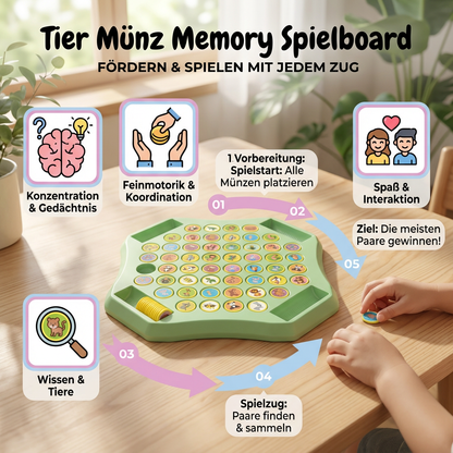 Memory Tiermünzen Familien Spielbrett