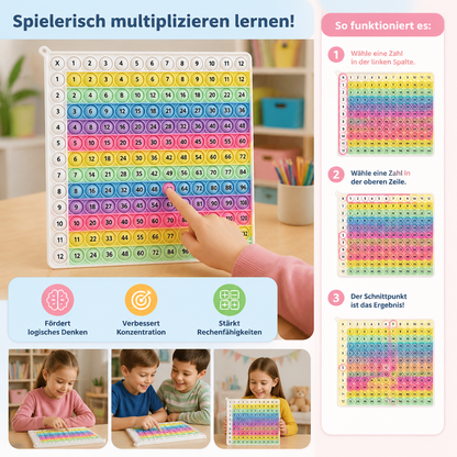 Rainbow Pop Math – Lernspielzeug zum Multiplizieren mit Fidget-Effekt