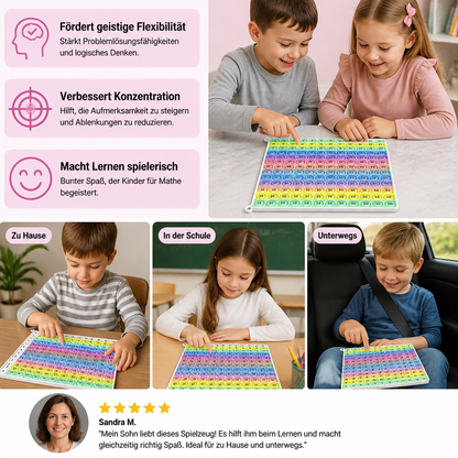 Rainbow Pop Math – Lernspielzeug zum Multiplizieren mit Fidget-Effekt