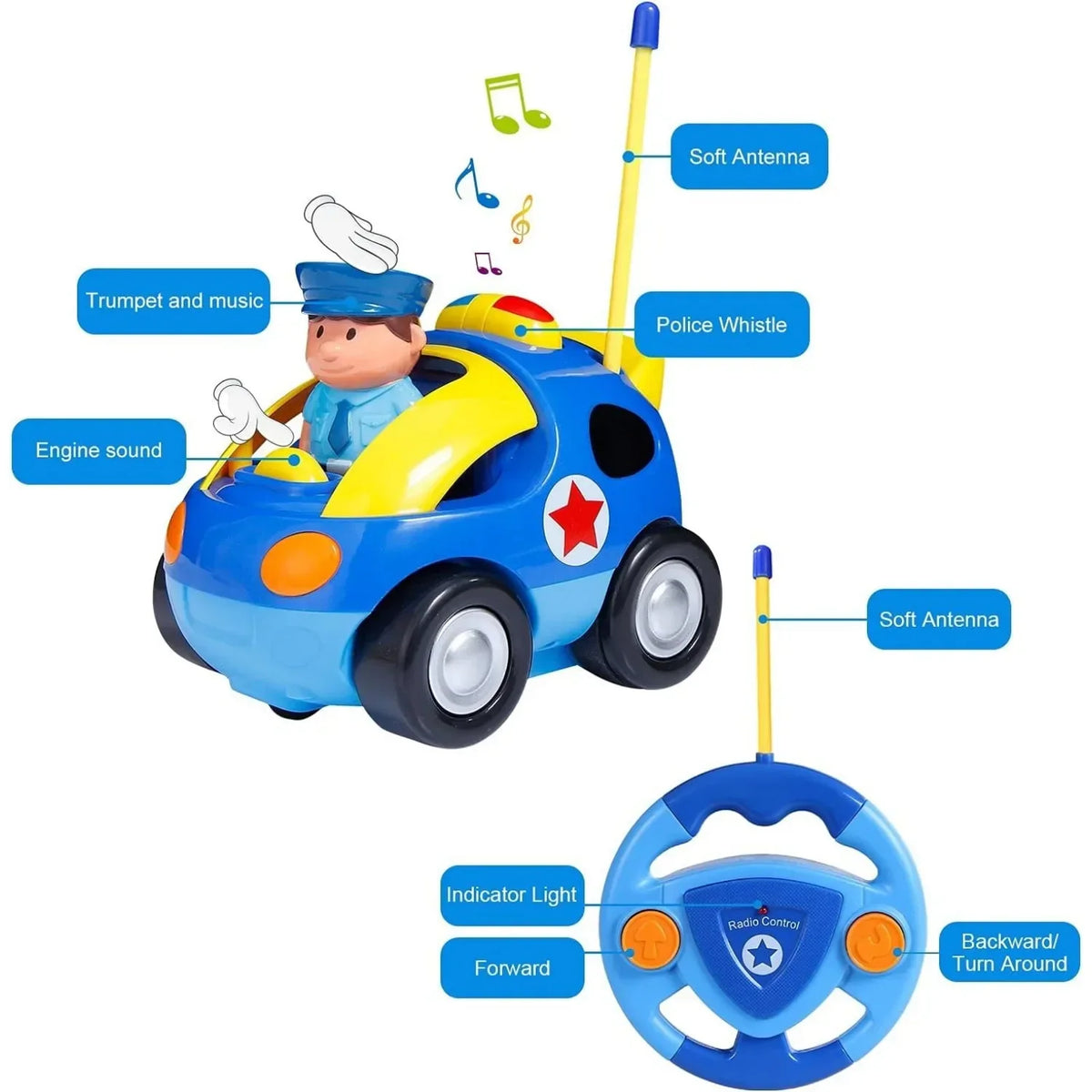 Fröhliches Polizei-Rennspielzeugauto mit Fernbedienung | Spaß für Kinder