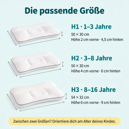 Größen: H1 50 × 30 cm, 2 / 4,5 cm hoch, 1–3 Jahre; H2 50 × 30 cm, 4 / 6 cm hoch, 3–8 Jahre; H3 54 × 32 cm, 6 / 9 cm hoch, 8–16 Jahre