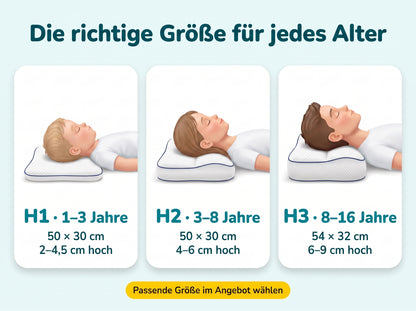 Die richtige Größe für jedes Alter: H1 1–3 Jahre 50 × 30 cm 2–4,5 cm, H2 3–8 Jahre 50 × 30 cm 4–6 cm, H3 8–16 Jahre 54 × 32 cm 6–9 cm